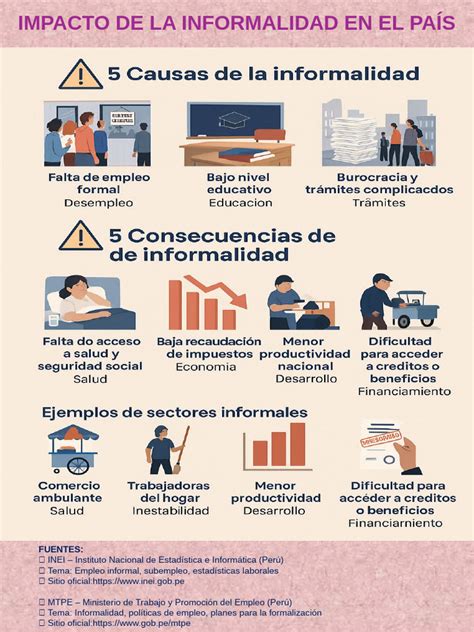Infografía: Impacto de la baja natalidad y envejecimiento en la fuerza laboral de Japón