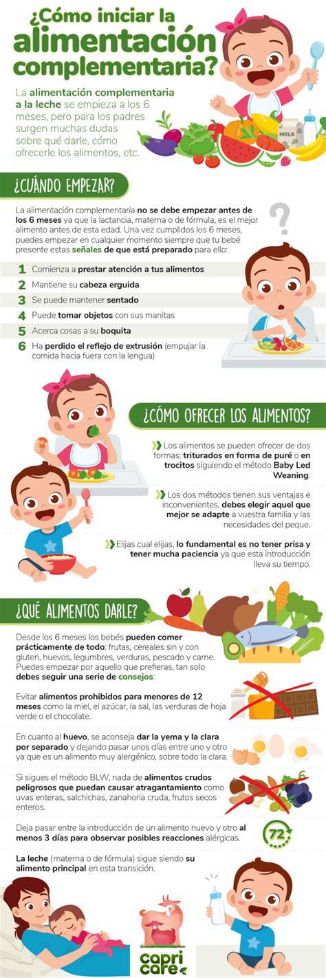 Infografía: Señales de preparación del bebé para la alimentación complementaria