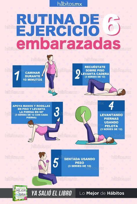 Infografía: Ejercicios seguros durante el embarazo