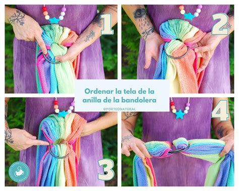 Diagrama de cómo pasar la tela por las anillas de una bandolera