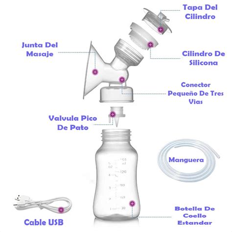 Esquema de las partes de un extractor de leche eléctrico