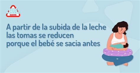 Ilustración de una madre experimentando la subida de la leche con senos llenos