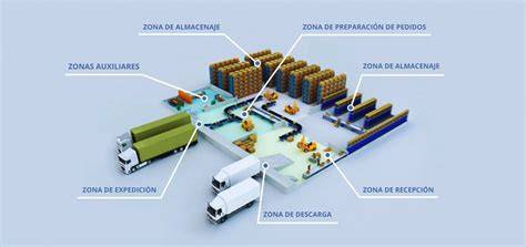 Ilustración de un área de almacenamiento correctamente organizada con palés y señalética de seguridad