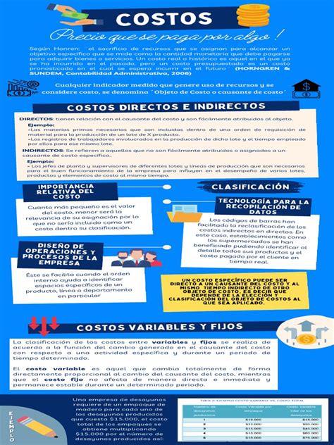 Infografía: Costo de vida estimado para estudiantes de matrona en Londres