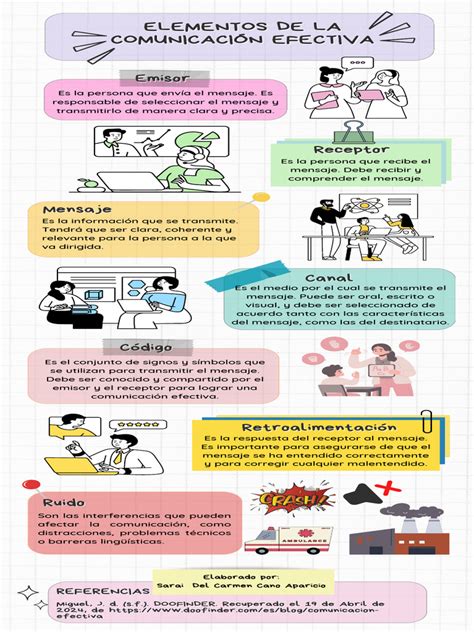 infografía de los componentes clave de la fórmula infantil