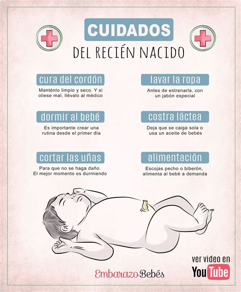 Infografía detallando los cuidados básicos de higiene y confort para un recién nacido en UCI neonatal.