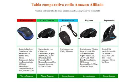 Tabla comparativa de ingredientes permitidos vs. prohibidos en productos para el cuidado del bebé