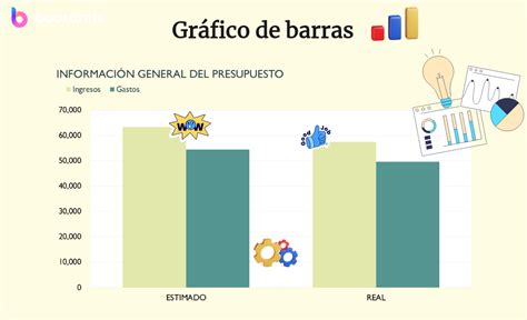 Gráfico de barras comparando el peso de las sillas de paseo ligeras más populares.