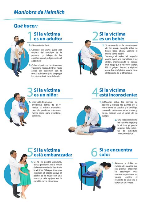 Esquema visual de la posición correcta de las manos para realizar la maniobra de Heimlich en un adulto.