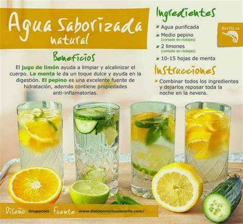 Infografía paso a paso para preparar aguas saborizadas naturales con frutas frescas y hierbas.