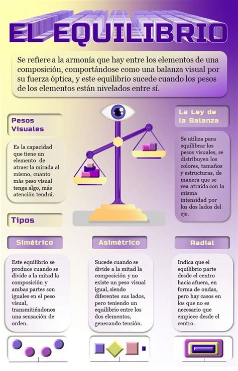 Infografía que muestra el equilibrio entre las tomas al pecho y el uso del biberón para una lactancia mixta exitosa.