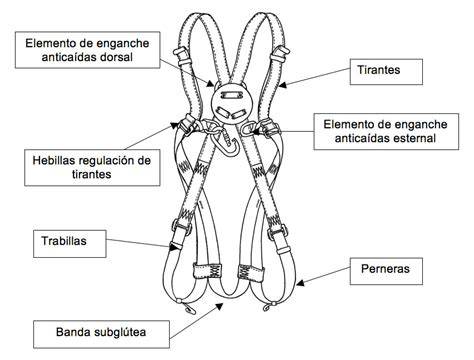 Fotografía detallada de los elementos de seguridad y el arnés de la silla de paseo