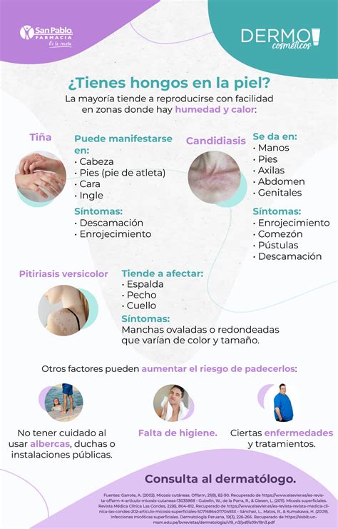 Infografía comparativa: diferencias entre síntomas de micosis genital y otras infecciones comunes en el hombre.