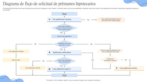 Esquema visual sobre el proceso de solicitud y uso del pase de acompañante para familiares en áreas hospitalarias.