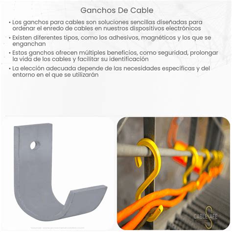 Infografía comparativa sobre la utilidad de los ganchos, redes y organizadores en sillas de paseo compactas