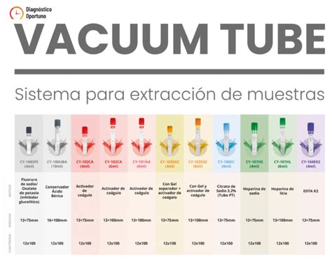 Esquema técnico que muestra la distribución de los 3 Tubos Ultra-Absorbentes en el interior del pañal