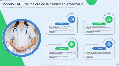 Gráfico comparativo que muestra la mejora en la calidad del esperma y la función ovárica después de dejar de fumar.