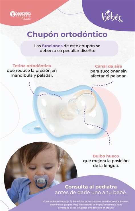 Infografía: Beneficios y riesgos del uso del chupete en bebés