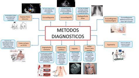 Tabla comparativa de métodos diagnósticos para sepsis neonatal
