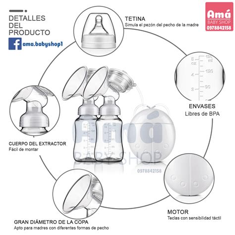 infografía que muestra las partes de un extractor de leche materna que deben lavarse después de cada uso