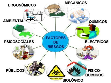Infografía que detalla los principales factores de riesgo de muerte fetal, categorizados por su impacto y si son modificables.
