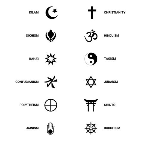 Mosaico de símbolos de diferentes religiones (Budismo, Sijismo, Hinduismo, etc.)