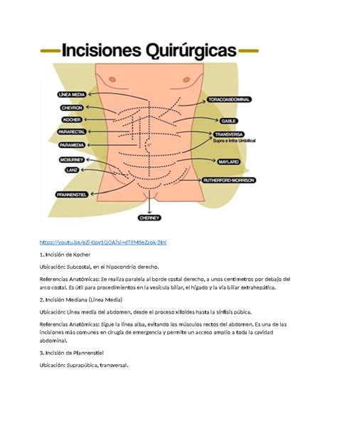 Diagrama de las diferentes incisiones abdominales utilizadas en cesárea: mediana, Pfannenstiel, Maylard, Cherney y Joel Cohen.