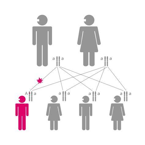 Esquema visual de una mutación genética o un diagrama de herencia genética en bovinos