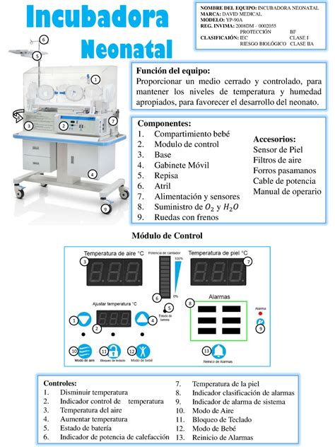 Ilustración: esquema de una incubadora con advertencias de higiene