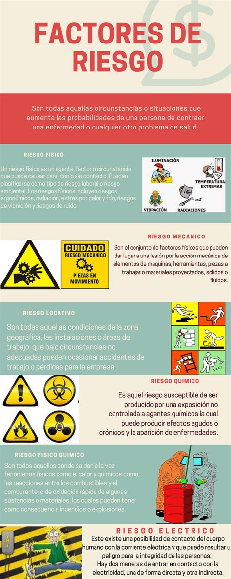 infografía sobre factores de riesgo del SMSL