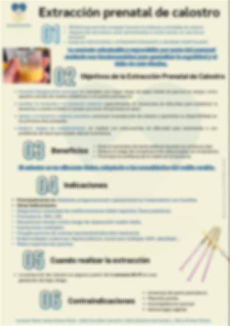 Infografía: pasos para la extracción manual de calostro