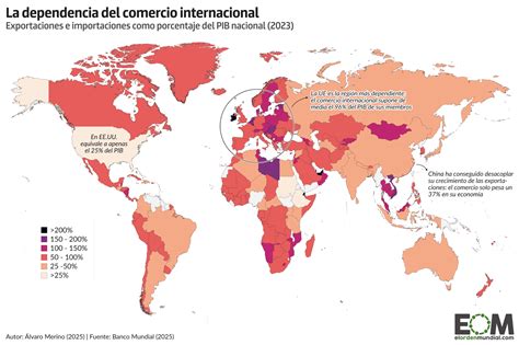 Mapa mundial destacando países con diferentes legislaciones sobre edición genética en humanos