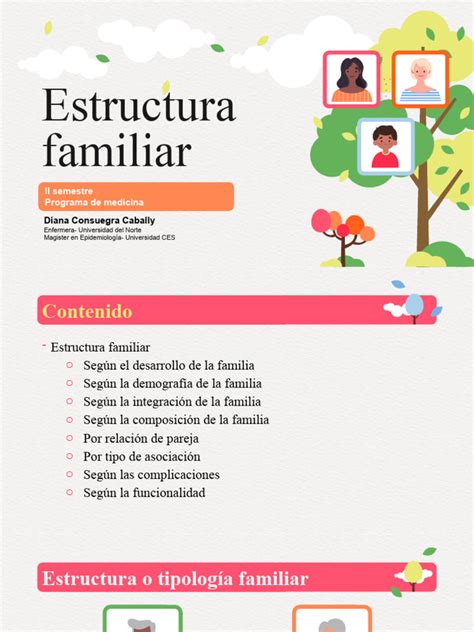 Representación gráfica de la estructura familiar y la línea de tiempo de nacimientos, diferenciando entre nacidos vivos y fallecidos.