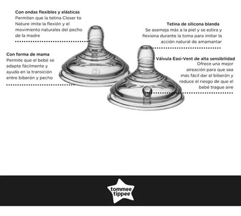 Esquema de las ondulaciones patentadas de la tetina Tommee Tippee Closer to Nature