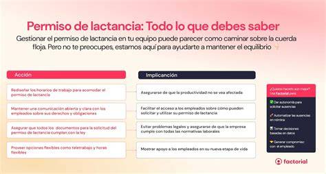 Infografía: Requisitos y plazos clave para el permiso de lactancia