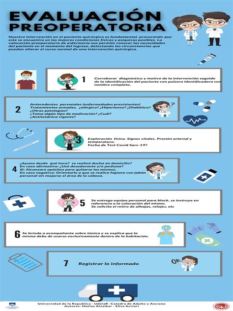 Infografía: Flujograma de evaluación preoperatoria para legrado con énfasis en pruebas serológicas