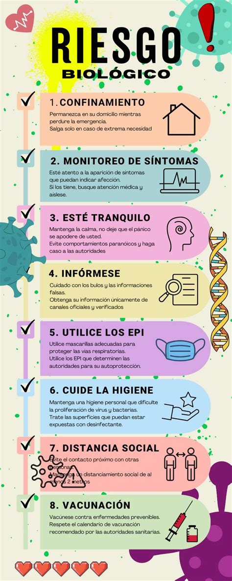 Infografía: Diagrama de factores de riesgo en recién nacidos (biológico, neurosensorial, psicológico, social)