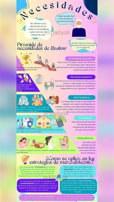 Infografía sobre las necesidades de hidratación en bebés
