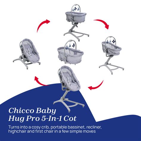 Esquema de las 5 configuraciones del Chicco Baby Hug Pro