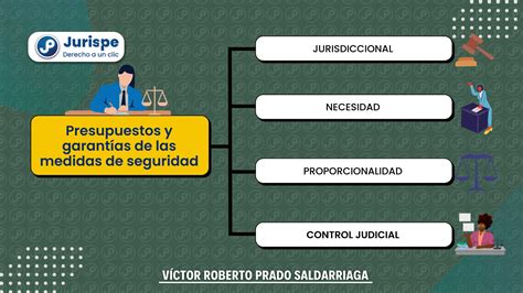 Esquema de las medidas de seguridad y homologación en cunas