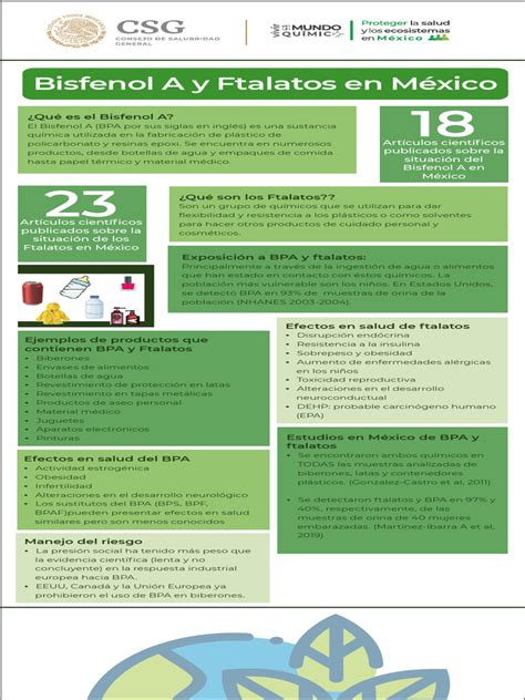Infografía o esquema sobre los efectos de los bisfenoles y ftalatos en la salud infantil