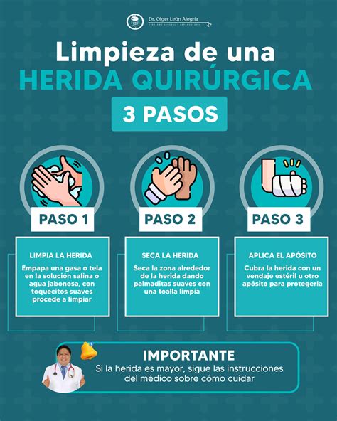 Instrucciones gráficas para el cuidado de la herida post-nefrectomía