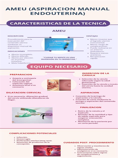 Infografía: Beneficios clave de la AMEU en comparación con métodos antiguos