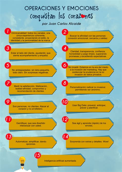 Infografía con las directrices de la CEE para el reconocimiento de diplomas de matronas