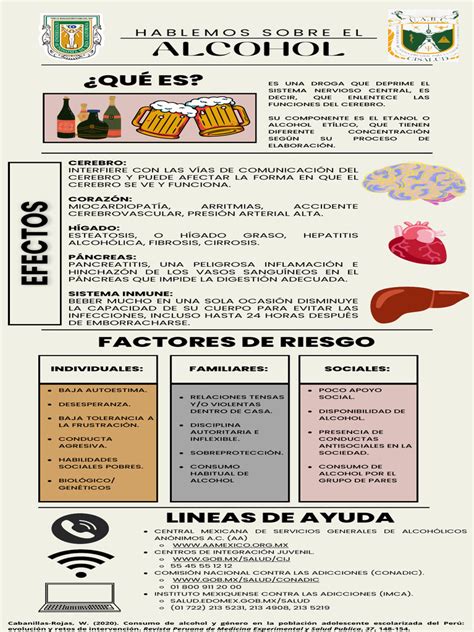 Infografía: Cómo el alcohol afecta el desarrollo fetal