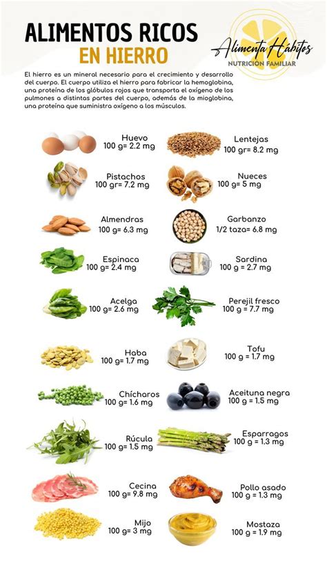 Infografía que muestra alimentos ricos en hierro y vitamina D adecuados para niños de 1 año