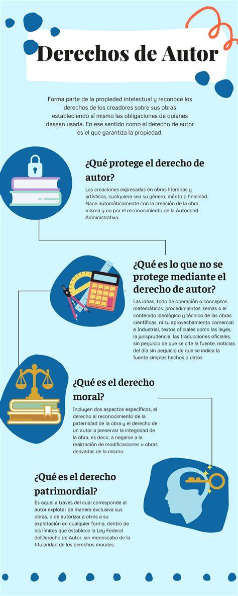 Esquema que ilustra el proceso de reclamación por derechos de autor en plataformas digitales entre productores y artistas