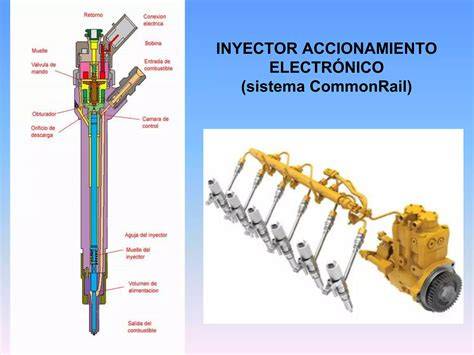 Diagrama de los tres tipos de inyectores: Venturi, tanque de derivación y bomba dosificadora