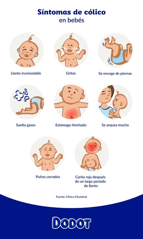infografía con síntomas de cólicos en bebés