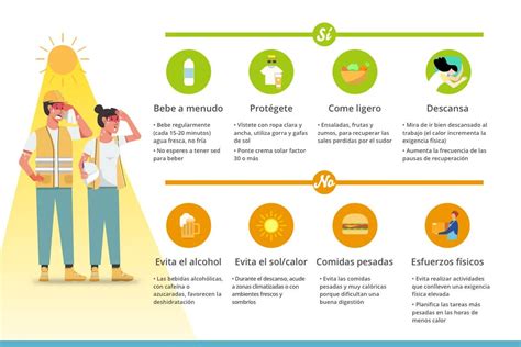 Infografía de consejos esenciales para prevenir el golpe de calor en niños dentro de vehículos
